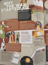 Load image into Gallery viewer, Unconquered: The Big Book Of Bravery