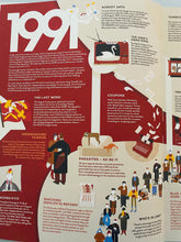 Load image into Gallery viewer, Travelbook Independent Ukraine