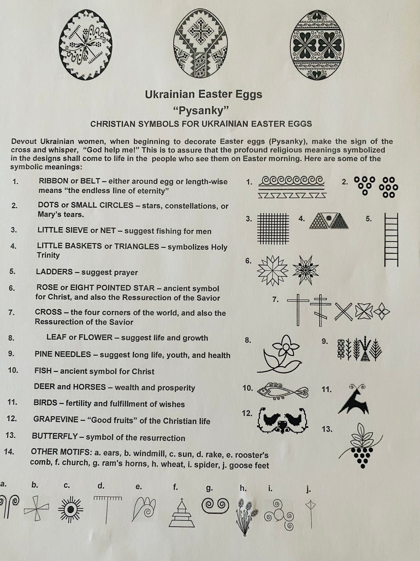 One page Instructions for Decorating Ukrainian Easter Eggs   by Luba Perchyshyn